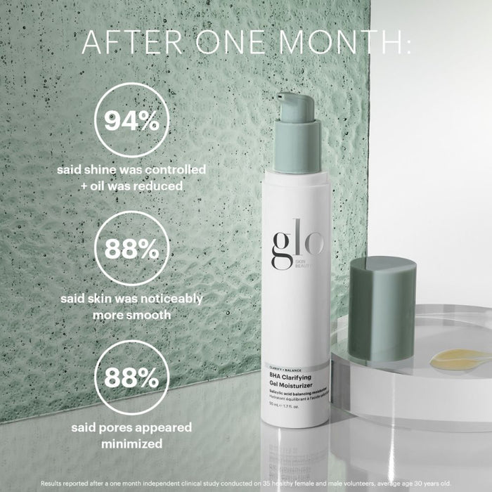 BHA Clarifying Gel Moisturizer - Glo Skin Beauty UK&I