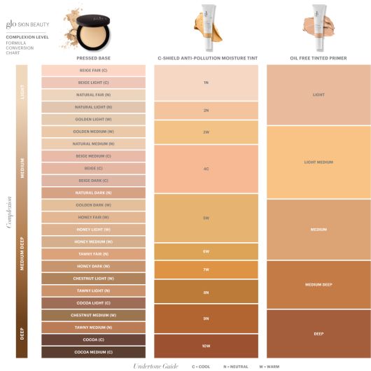 Oil Free Tinted Primer - Medium Deep 30ml - Glo Skin Beauty UK&I