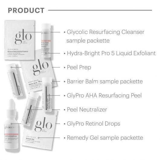 GlyPro AHA Resurfacing Peel Kit