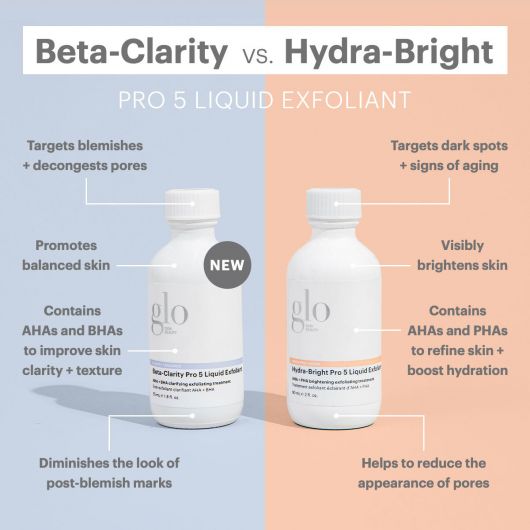 Hydra-Bright Pro 5 Liquid Exfoliant 60 ml